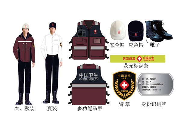 應(yīng)急服裝