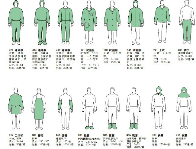 款式選擇