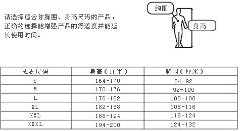 尺碼選擇